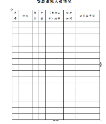 岳阳市燃气燃烧器具安装维修资质申报表